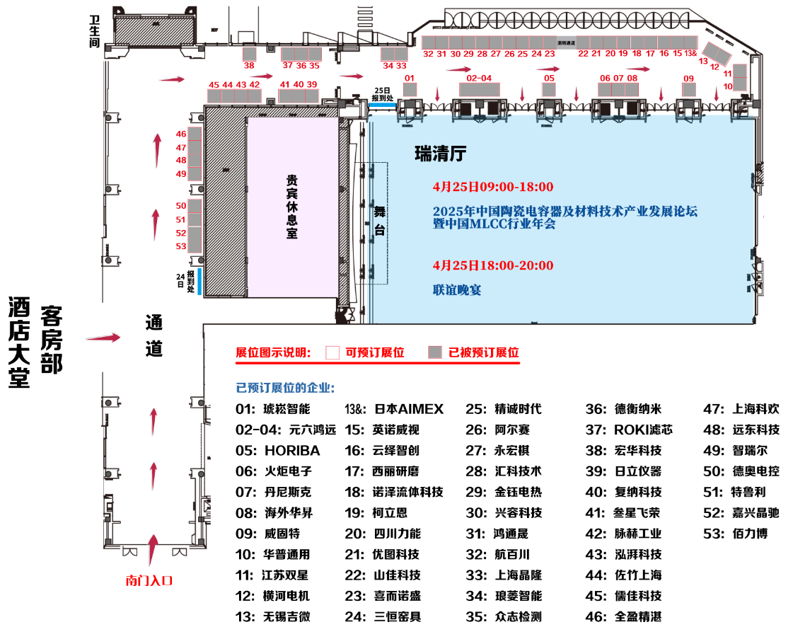 昆山永宏棋邀您参加“2025年中国MLCC行业年会”同期展览